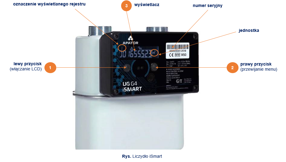 Gazomierz UG G4 iSMART